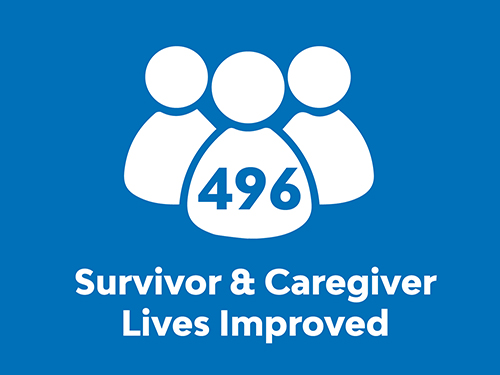 496 lives improved graphic